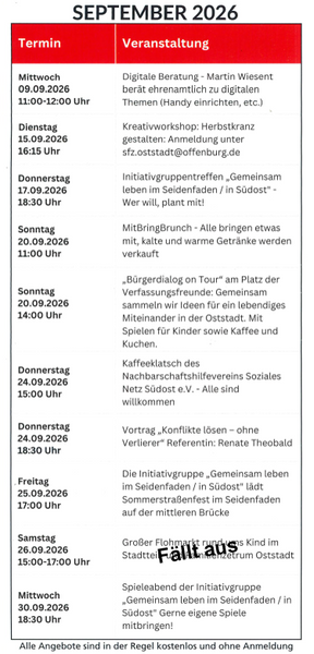 Quelle: SFZ Oststadt