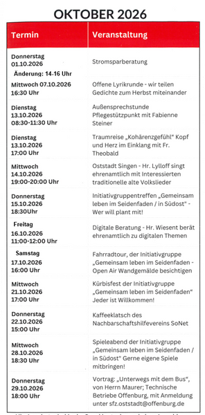 Quelle: SFZ Oststadt